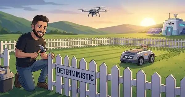 Me building a picket fence labelled 'DETERMINISTIC' to pen in an autonomous 'AGENT' robot roaming the field